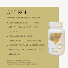 Load image into Gallery viewer, Aptinol / Recover & De-Stress